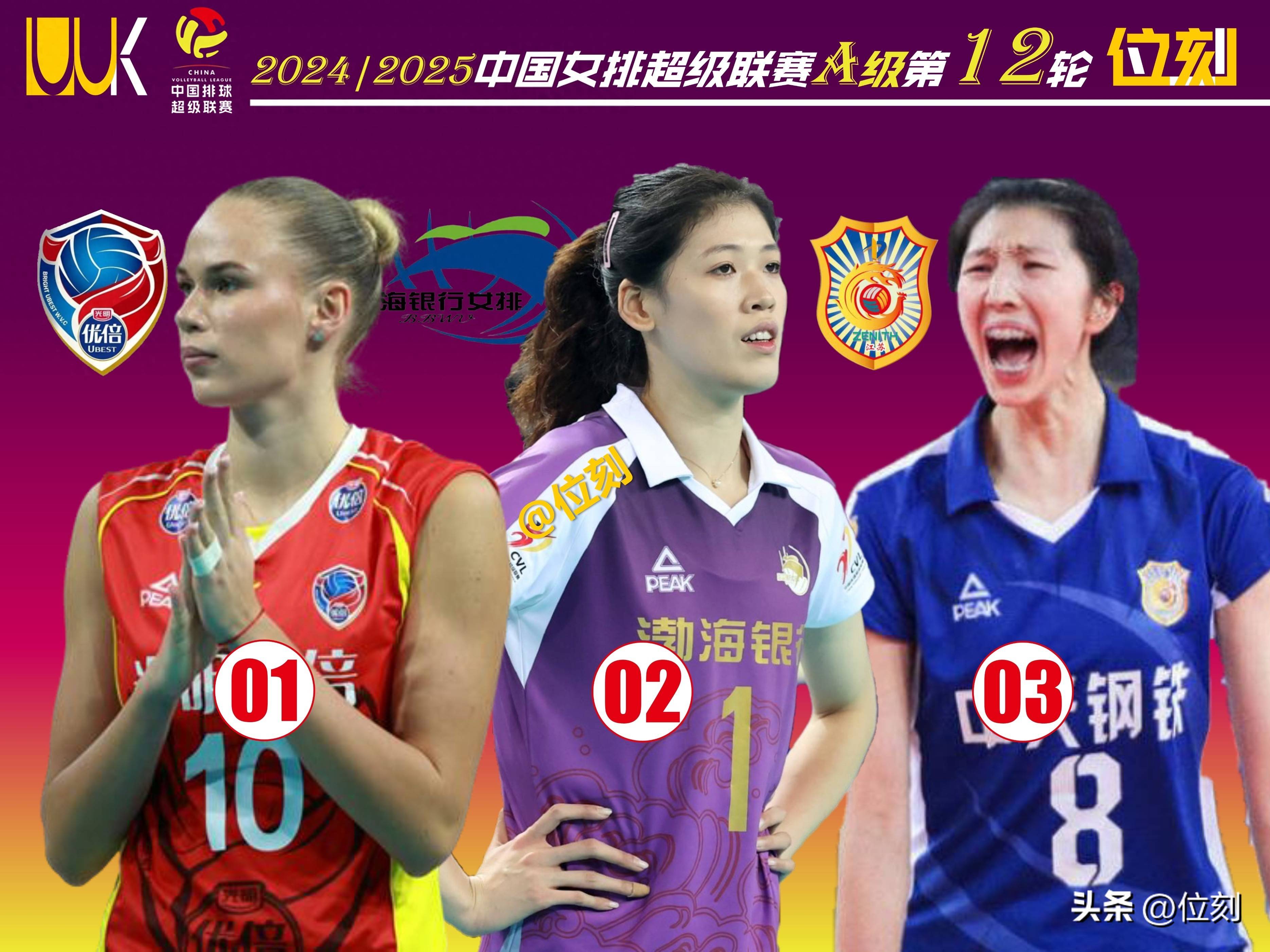 Women's Volleyball League Decision (List of Decisive Players in the Volleyball League)